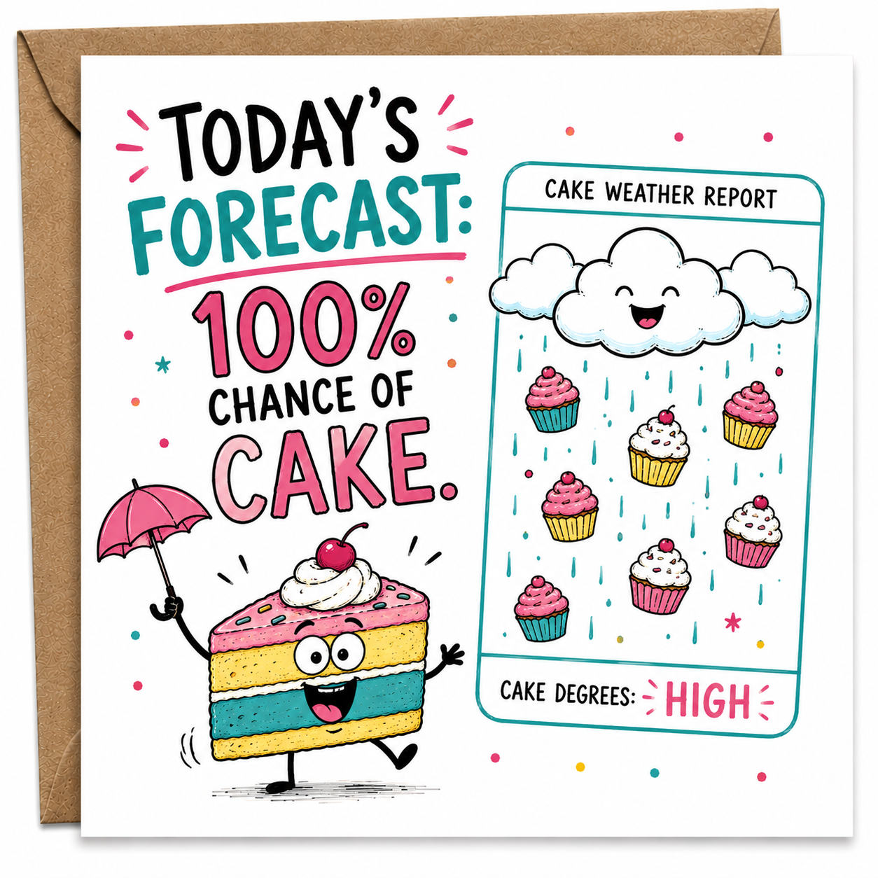 Today's Forecast: 100% Chance of Cake